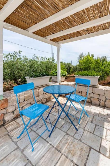 Trullo Oasi Santo Stefano - Private Pool Vila Castellana Grotte Exterior foto