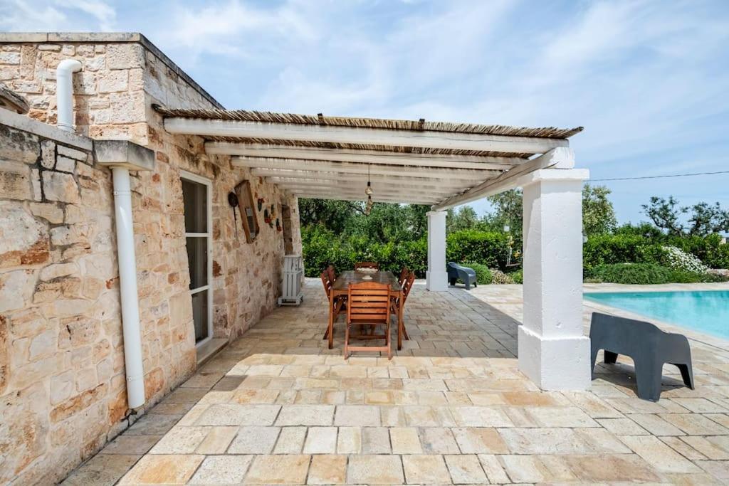 Trullo Oasi Santo Stefano - Private Pool Vila Castellana Grotte Exterior foto